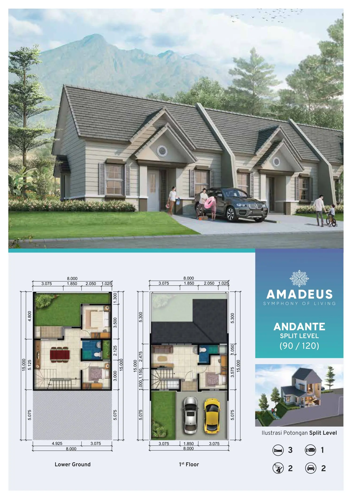 Amadeus — Rancamaya Golf Estate