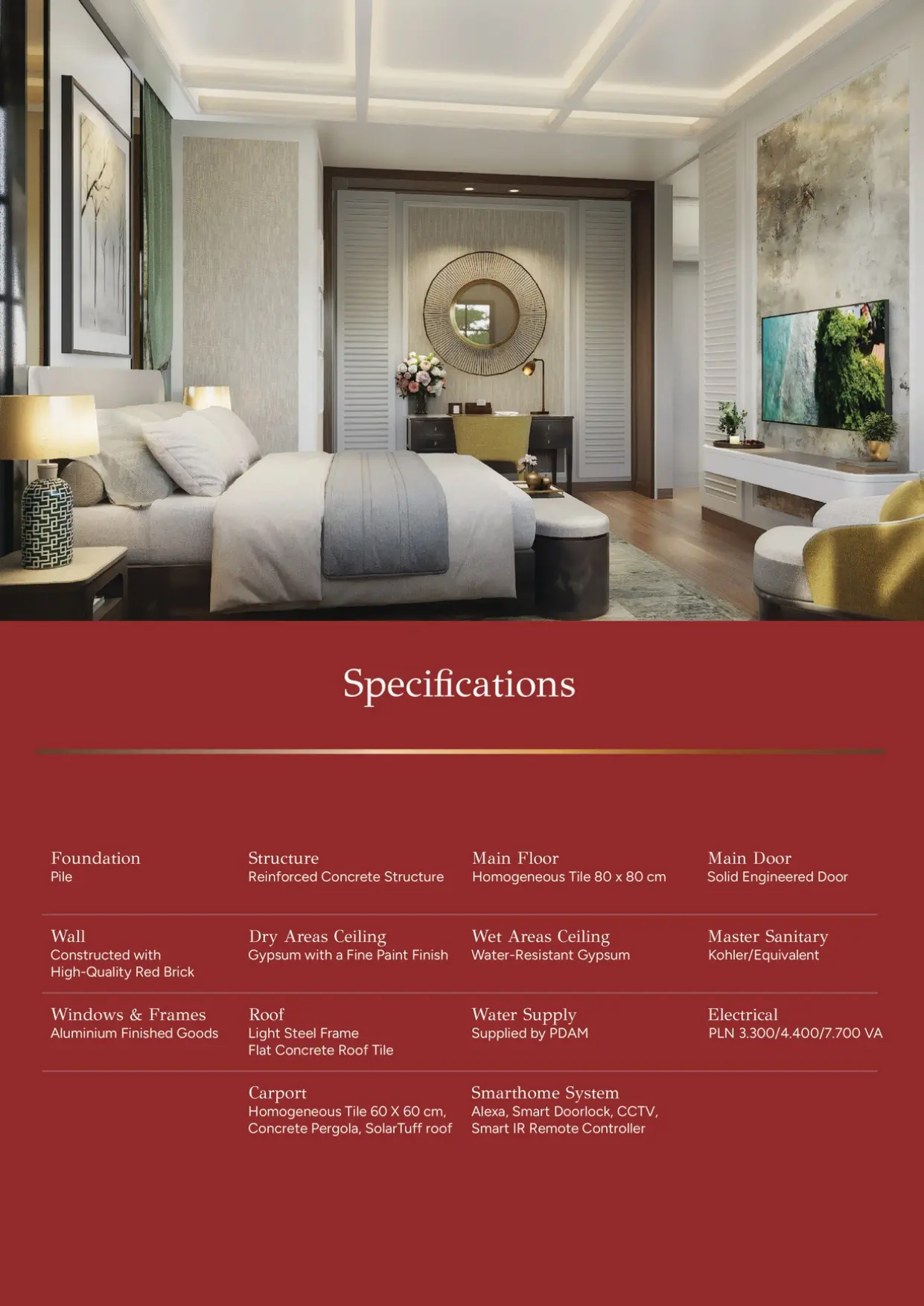 Burgundy — Rancamaya Golf Estate