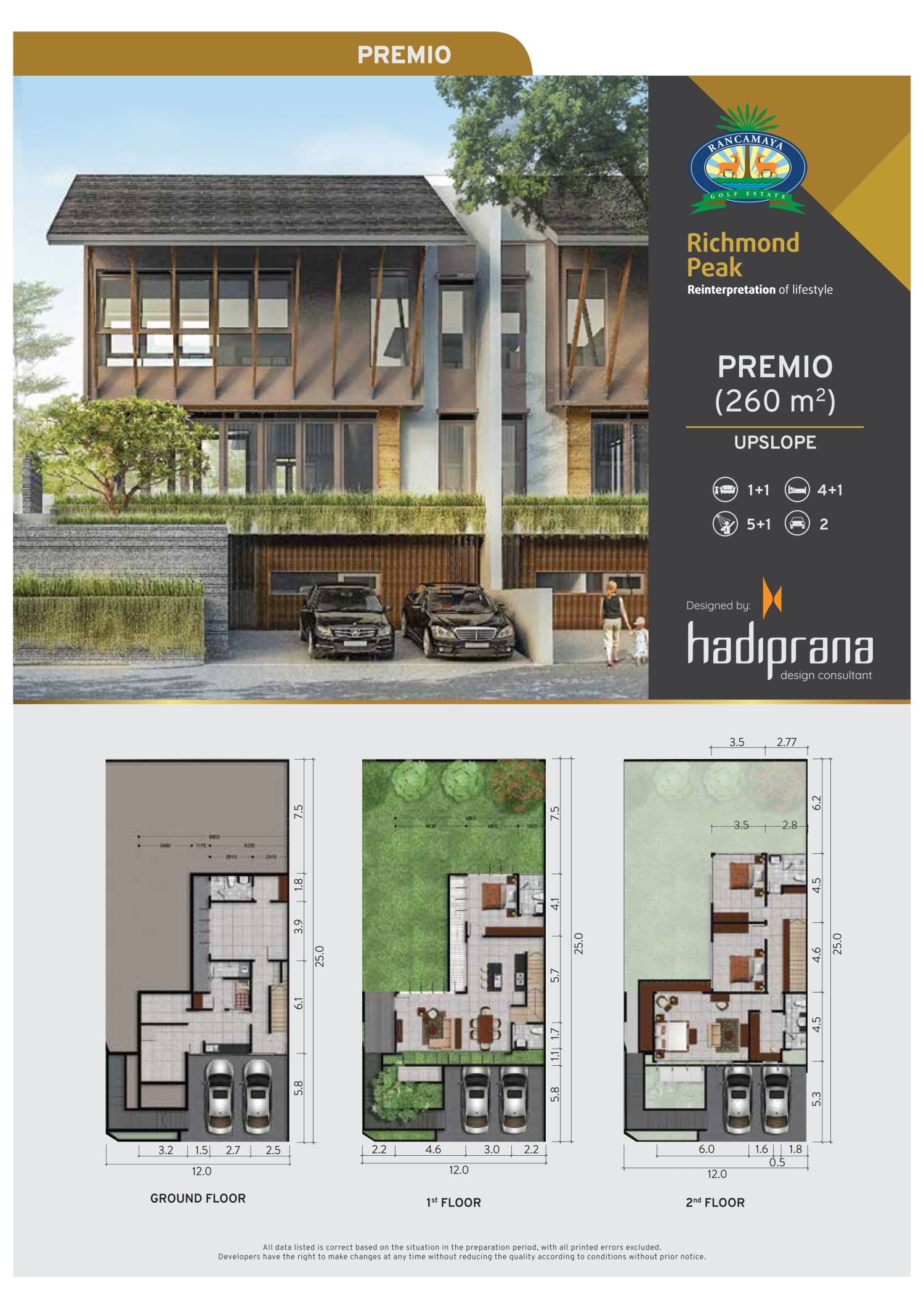 Richmond Peak — Rancamaya Golf Estate