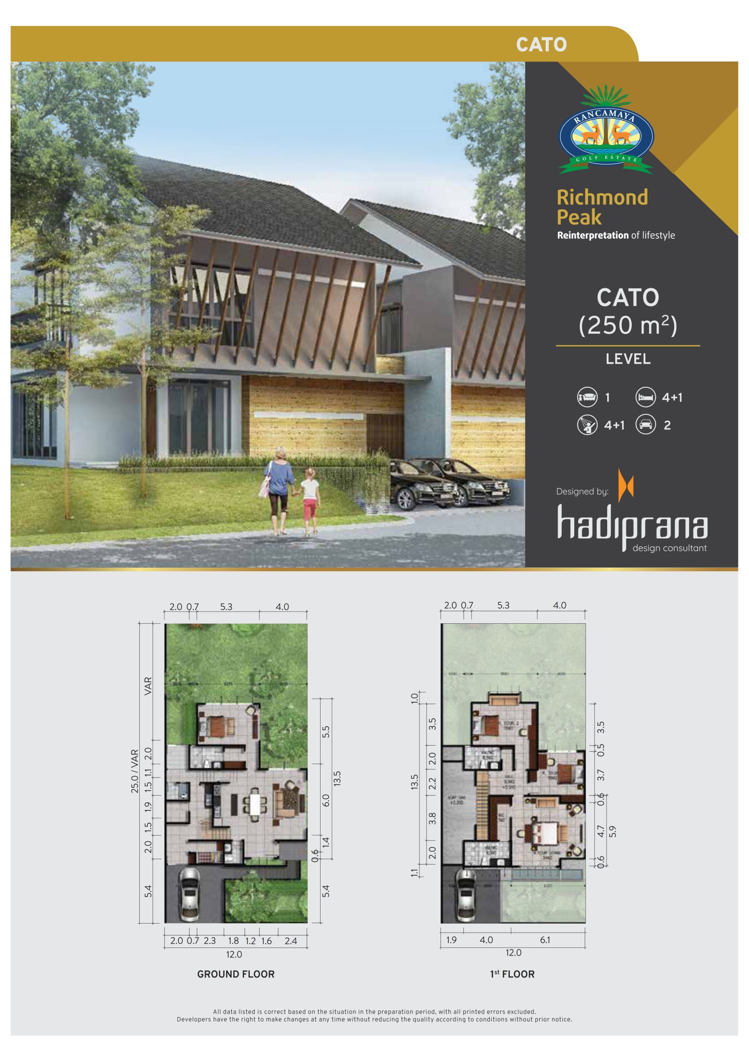 Richmond Peak — Rancamaya Golf Estate